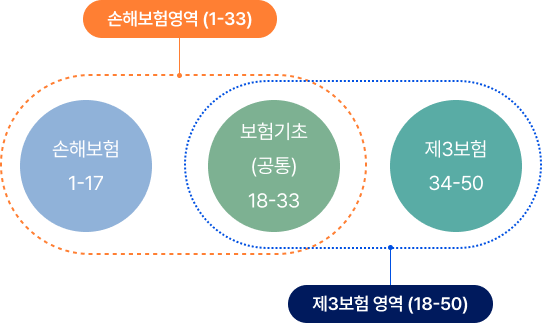faq이미지